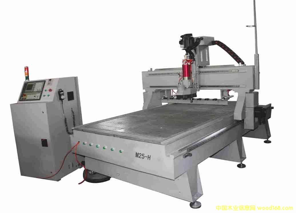 �ԄӓQ����̙CM25H