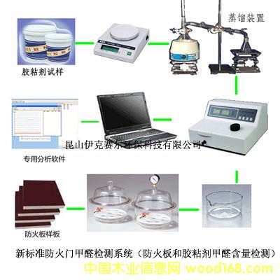 �����T(m��n)��ȩ�z�y(c��)�x