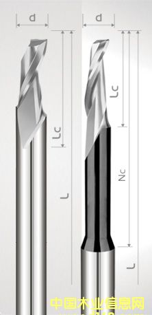 ����㊵���Ԕ����B