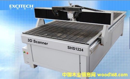 �ŵ�tľ�Ҿߌ������S����x��Ԕ����B