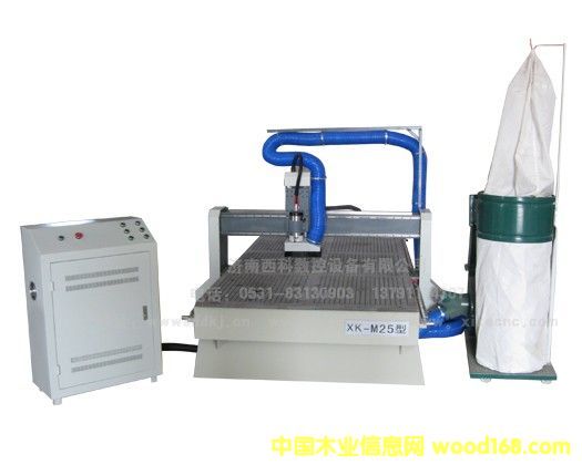 1325��(sh��)��ľ����̙C(j��)1��Ԕ��(x��)��B