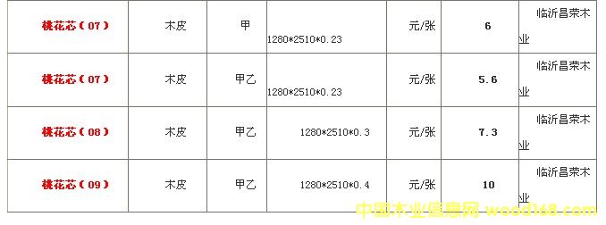 2011���r�����Ԕ����B