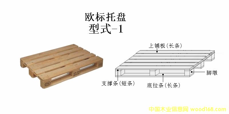 �Ϻ��ɽ��W���бP�S�ҹ����W���бP��Ԕ����B