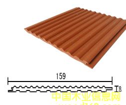 150С�A���Ԕ��(x��)��B