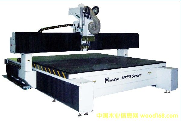 ��������^�����ϼӹ����ĵ�Ԕ��(x��)��B