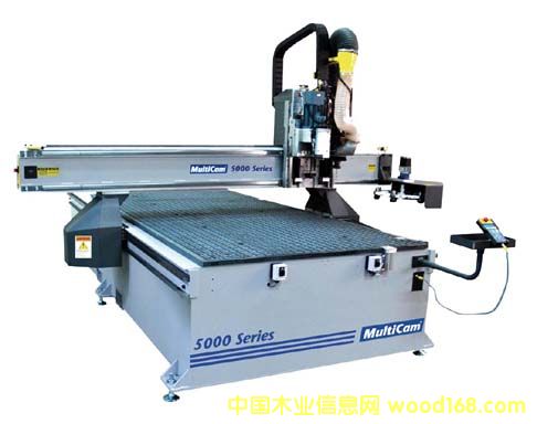 ��(sh��)ľ�塢�A�塢�Ӊ����̙C(j��)��Ԕ��(x��)��B