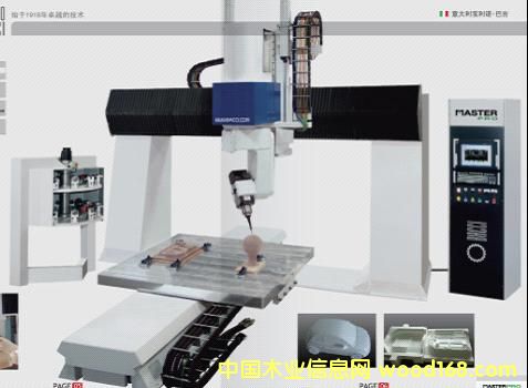 ľģ����ľģ���Xģ���S�ӹ����ĵ�Ԕ��(x��)��B