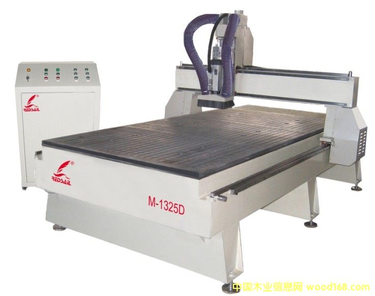 FD-1325���������ľ����̙C(j��)����̶ľ����̙C(j��)��Ԕ��(x��)��B