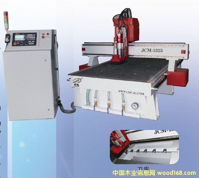 JCM1325C��Ԕ����B