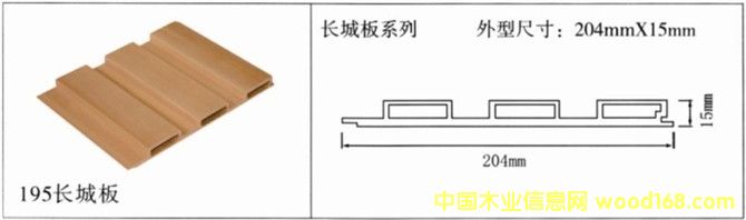 �R�����B(t��i)ľ�G��ľ195�L(zh��ng)�ǰ�