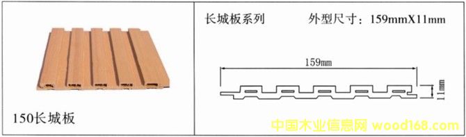 �R�����B(t��i)ľ�G��ľ150�L(zh��ng)�ǰ�