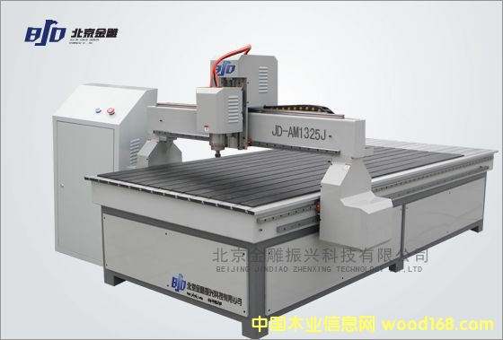 AM1325J��Ԕ����B