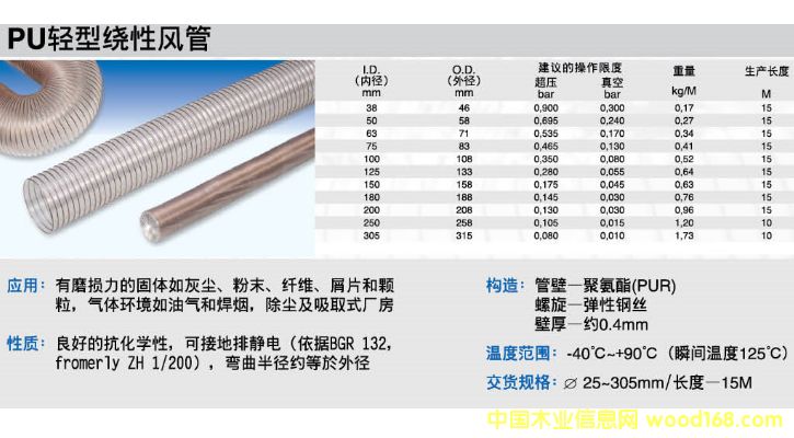 ľ�����m�ܵ�Ԕ����B