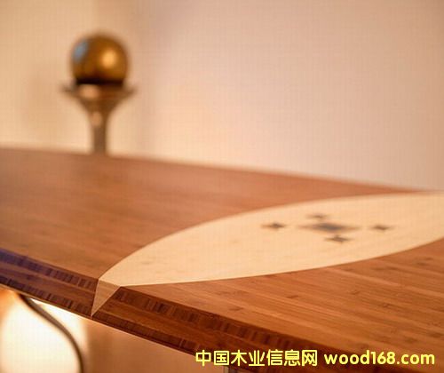 �������ĵ�Ԕ����B