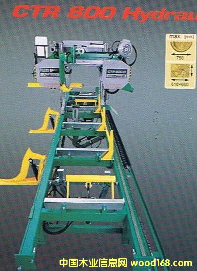 CTR800�ݿ����Tʽ��䏙C��Ԕ����B