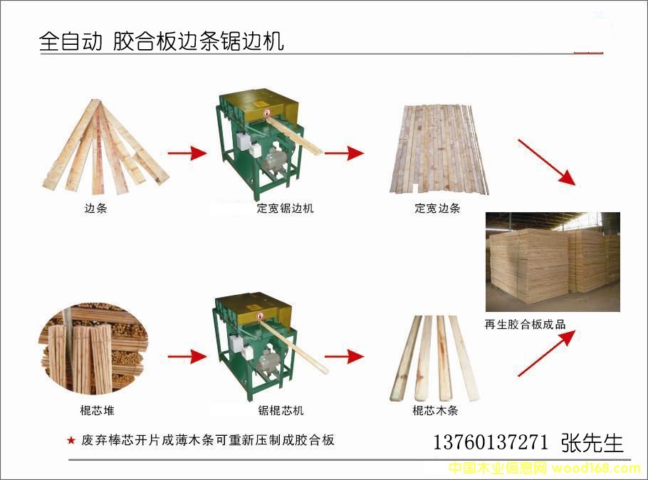 �z�ϰ��߅���̵�Ԕ����B