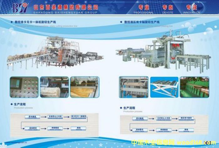 ��(sh��)��Һ���p���S�������a(ch��n)����Ԕ����B