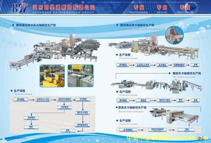 ��(sh��)��Һ���ο��o���S�������a(ch��n)����Ԕ����B