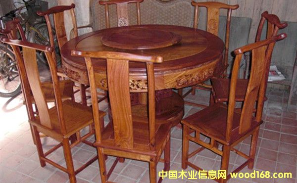 �B(ni��o)����̴