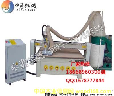 �c���鿴����P����̙C��Ԕ���Y��