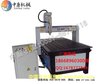 �c���鿴��hģ�ص�̙C��Ԕ���Y��