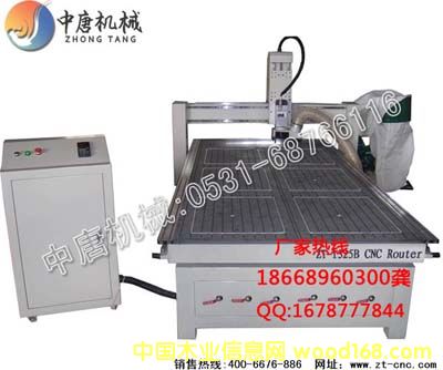 �c���鿴�ܿڷ����̙C��Ԕ���Y��