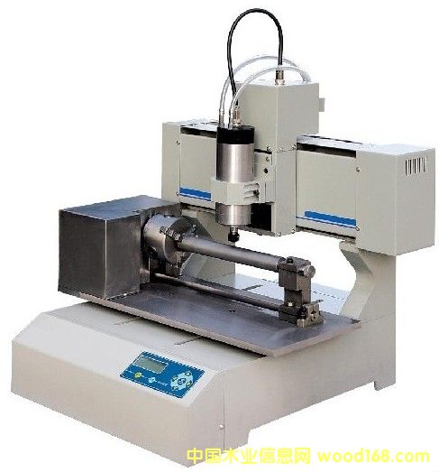 �c���鿴���وA����̙C�Ŵ�DƬ