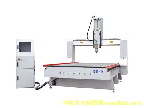 �c���鿴��ĭ��̙C�Ŵ�DƬ