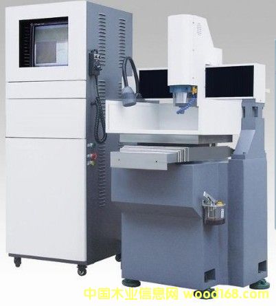 �c���鿴����ģ�ߵ�̙C�Ŵ�DƬ