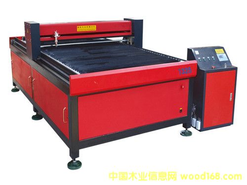 �c���鿴�����̙C�Ŵ�DƬ