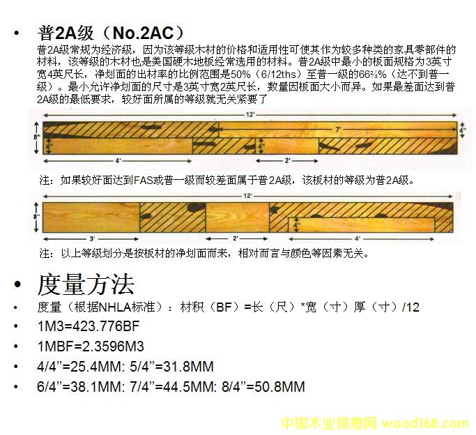 �a(ch��n)Ʒ�ȼ�(j��)����