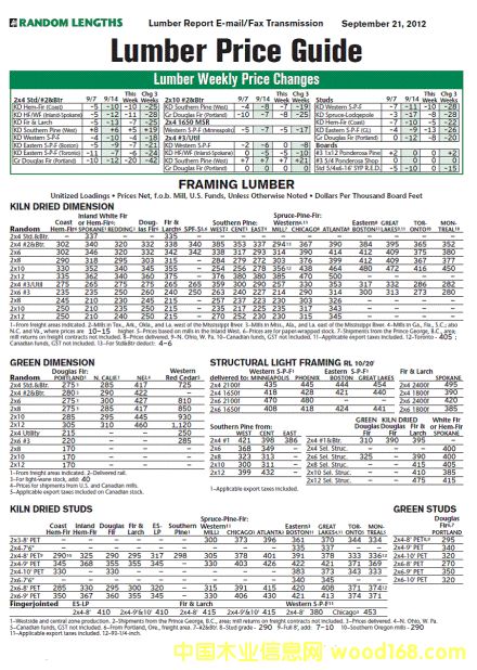  spf���Ϸ��ɵȇ�(gu��)�Hľ���Ј�(ch��ng)�r(ji��)���܈�(b��o)