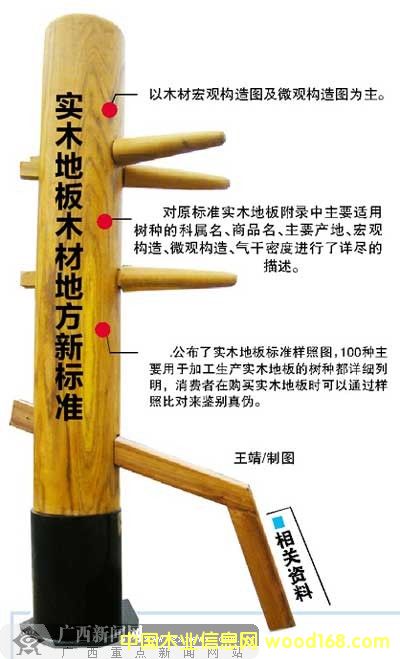 �V���ط��˜ʡ���ľ�ذ�ľ�Ę˜ʘ��ռ��b�e������