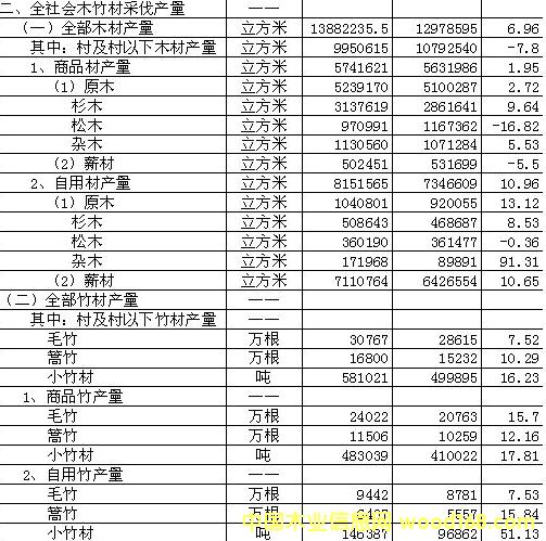 2012�긣����ľɼľ�a���yӋ