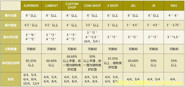 ����ľAlder�ֵ�Ҏ�t