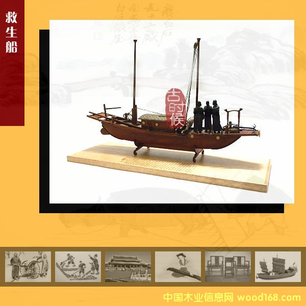 ľ��ģ�͵�Ԕ��(x��)��B