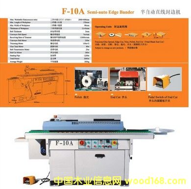 F10A-���Ԅ�ֱ����߅�C��Ԕ����B