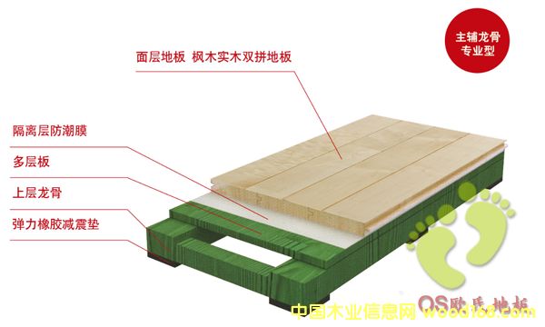 ���o�����w���\��ľ�ذ��Ԕ����B