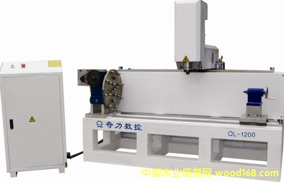 �c���鿴QL1240�A����̙C �Ŵ�DƬ