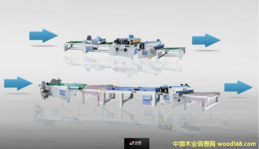 ����UV��Ϳ�b���a��