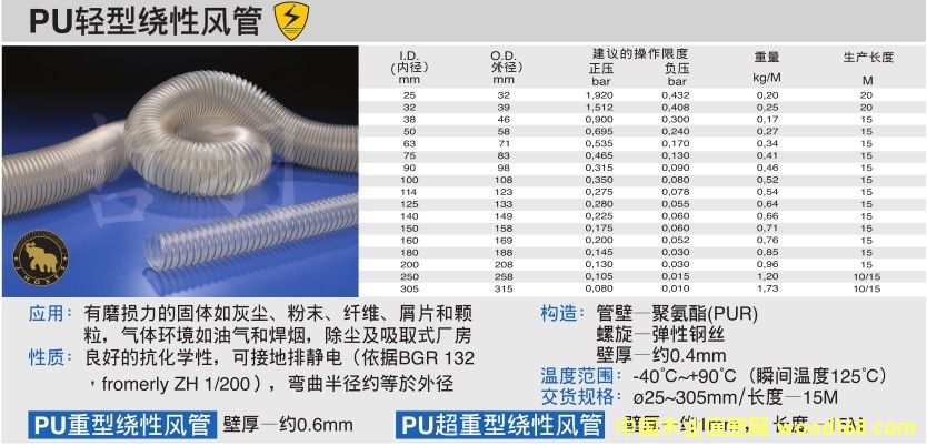 PU�p���@���L��