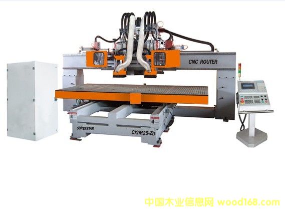 �_���Ƅ�ʽ�ӹ�����