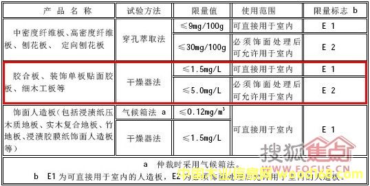 �҃��b��b�޲�������弰����Ʒ�м�ȩጷ�����