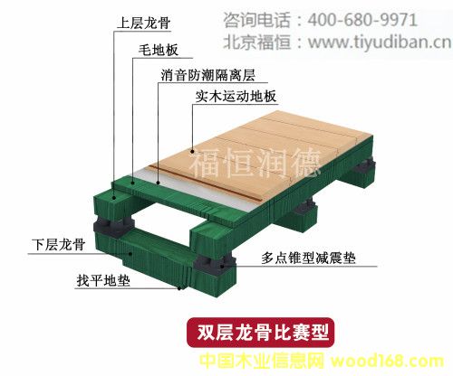 ��ľ�p�����Ǳ�ِ�͵�Ԕ��(x��)��B