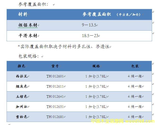 ����ƽ�_ˮ��