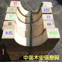 �ܵ����{ľ�е�Ԕ����B