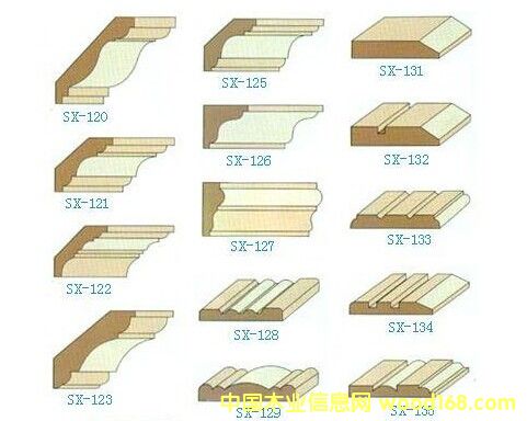 ��ʽ���T����Ԕ����B