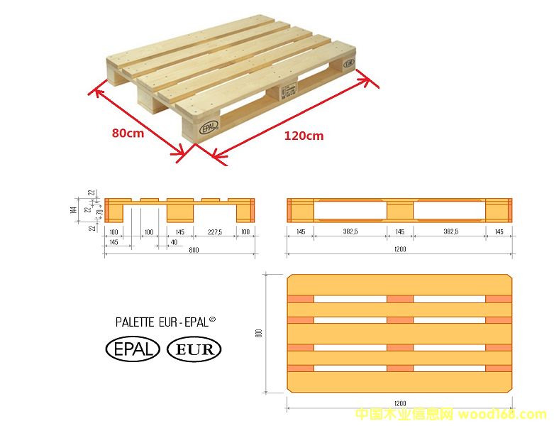 EPAL�W���бP��Ԕ����B