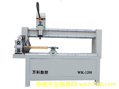 �c���鿴�A����̙C�Ŵ�DƬ