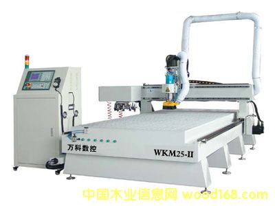 �c���鿴�ƄӓQ��ľ����̙C�Ŵ�DƬ